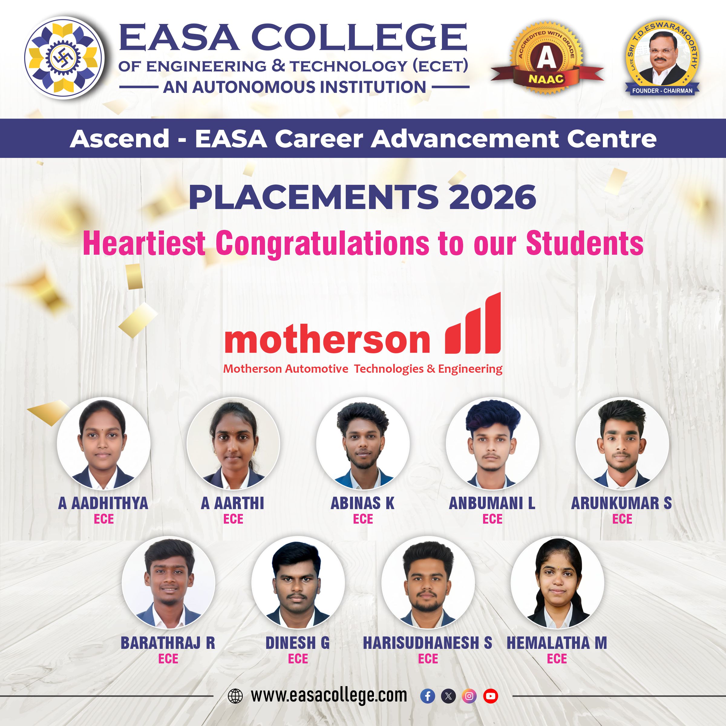 Placed Student